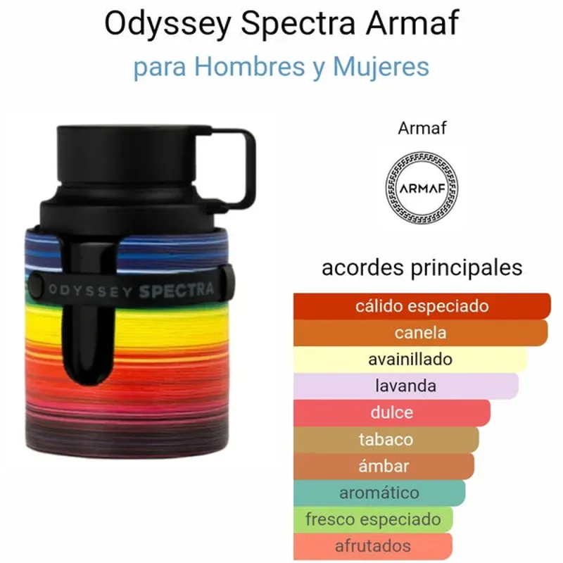 ARMAF ODYSSEY SPECTRA RAINBOW EDITION