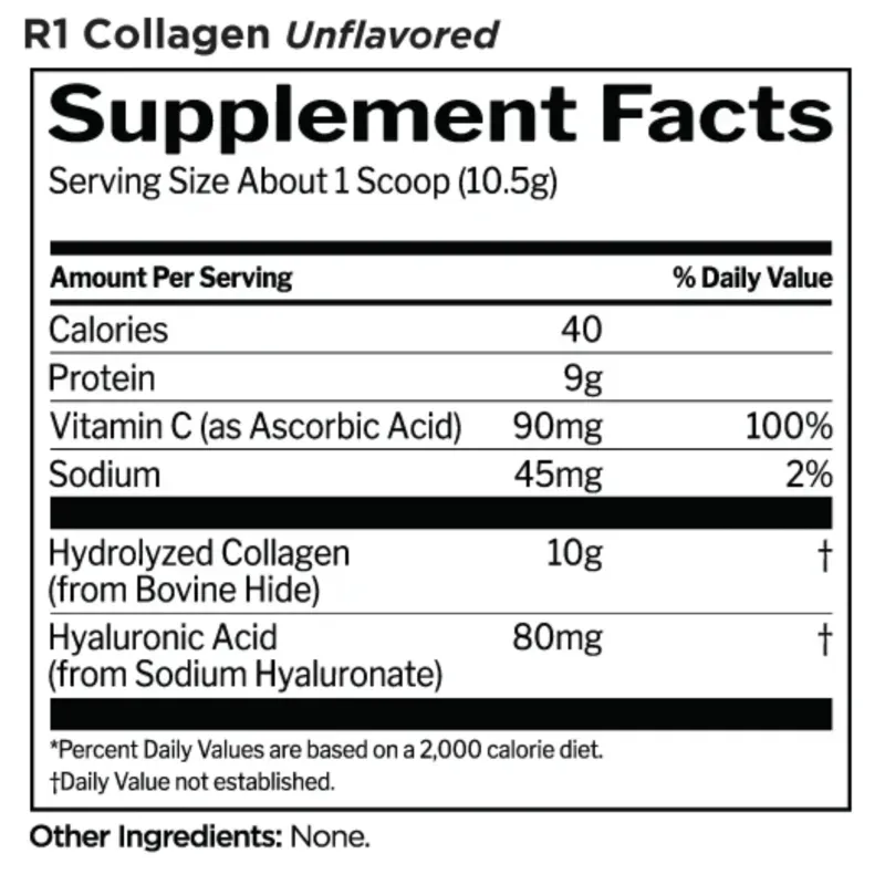 Colágeno - Péptidos Rule 1