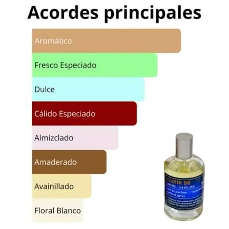 Elixir 88 by Stallion 53