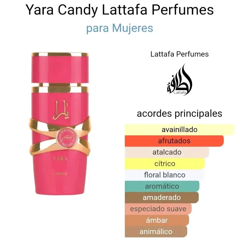 LATTAFA YARA CANDY 