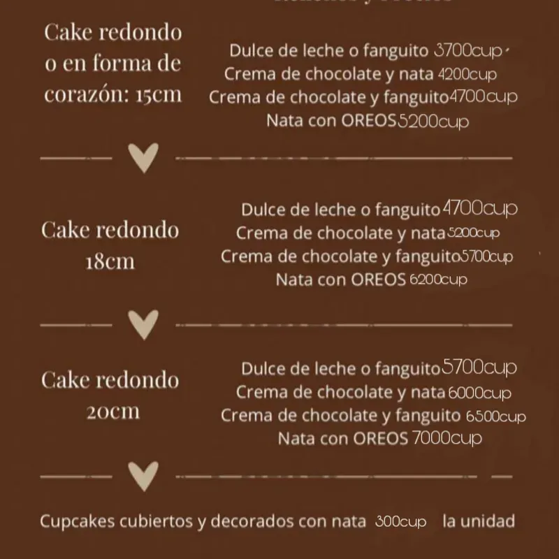 Precio de los cake