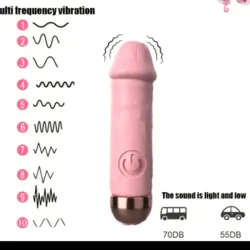 Mini Vibrador 