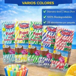 ABSORBENTE BIODEGRADABLES