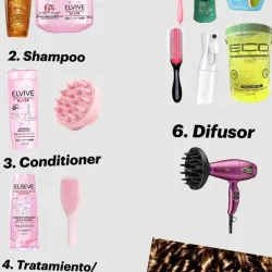 Definición de Rizos