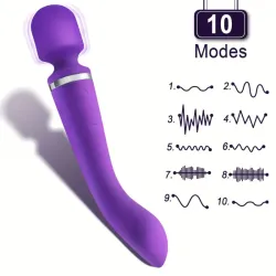 Fulminador Mágico Dual Motor – Poder, Elegancia y Placer Ilimitado
