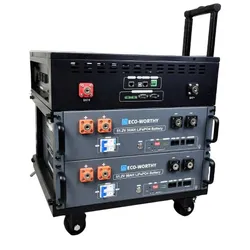 Sistema Eco - Worthy