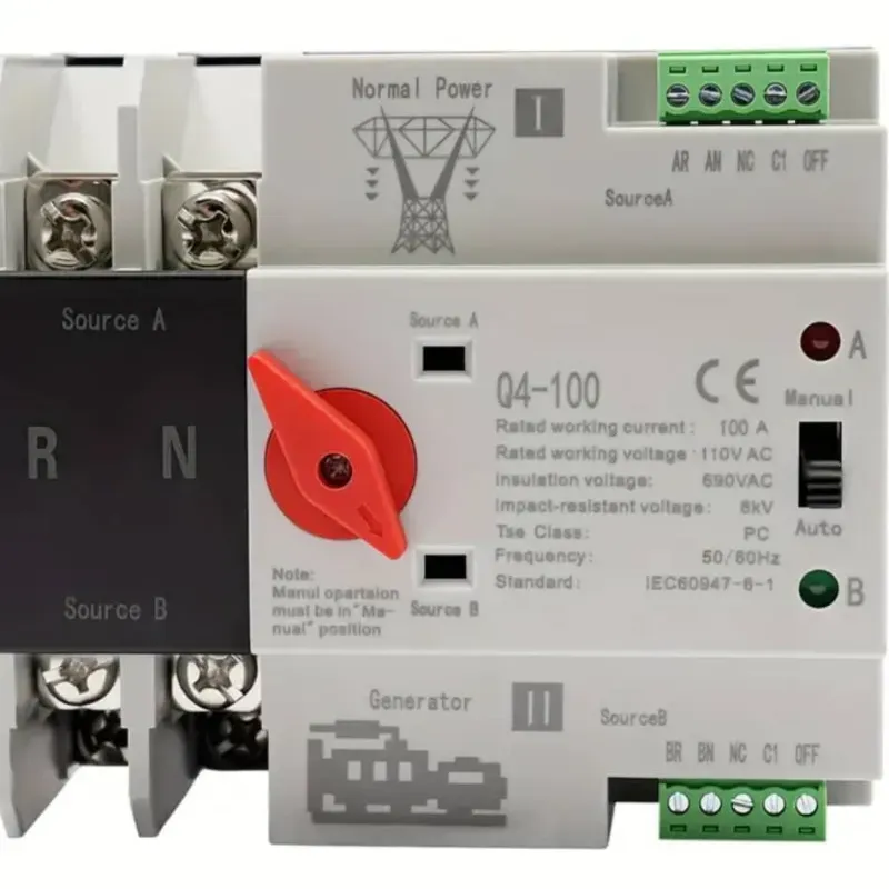 Transfer Automático OUKANING