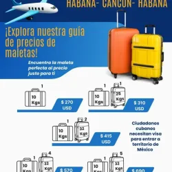 BOLETOS A CANCUN MEXICO 