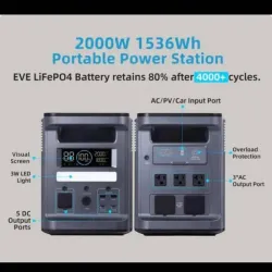 Estación de energía