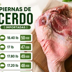 🐷 Pernil de cerdo natural- 18.90 lb