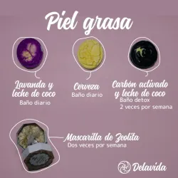 Productos para pieles grasas