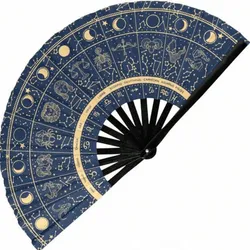 Abanico zodiacal