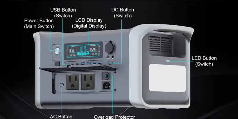 AP 1000 CTOLITY   1600W/1024 WH