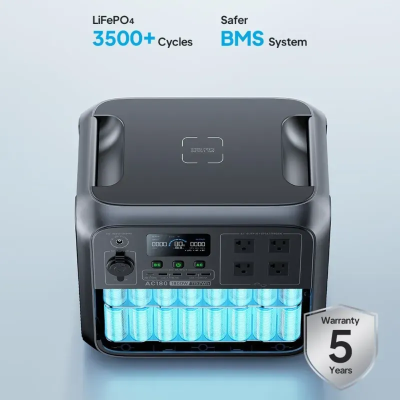BLUETTI AC180 2700W