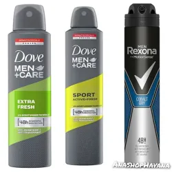 🧴 Desodorante antitranspirante en spray 