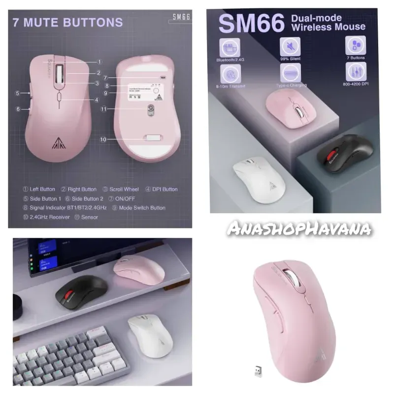 🌸 Ratón inalámbrico SOLAKAKA SM66 Rosa 🌸