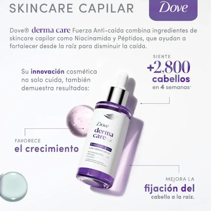 Tratamiento Dove Derma Care Fuerza Anti-caída