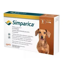 SIMPARICA