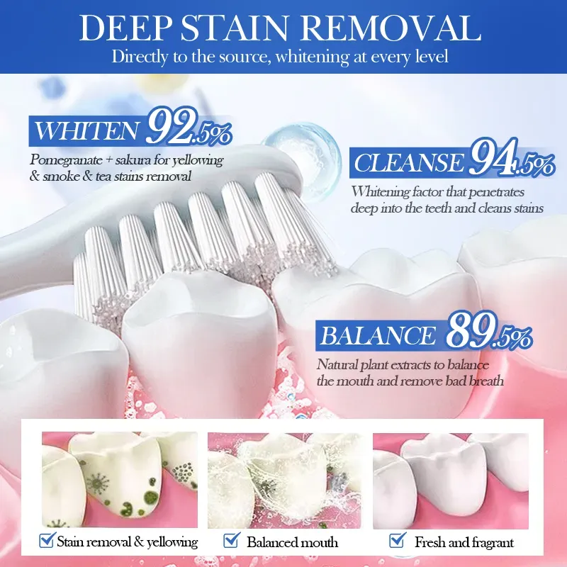 Pasta de Dientes Blanqueadora con Ácido Hialurónico 