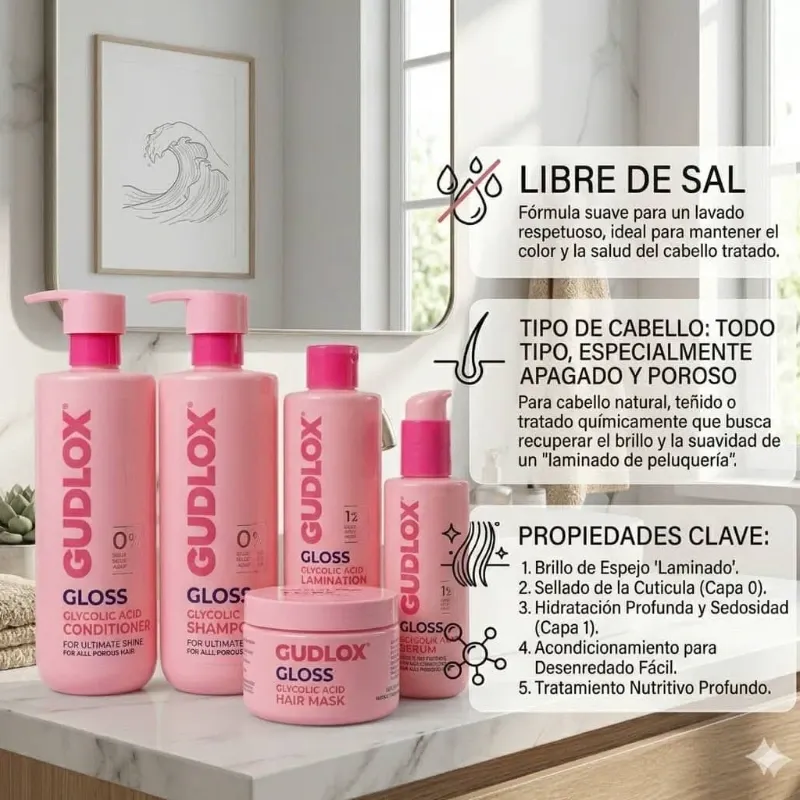 Set Capilar Gudlox Gloss de Ácido Glicólico