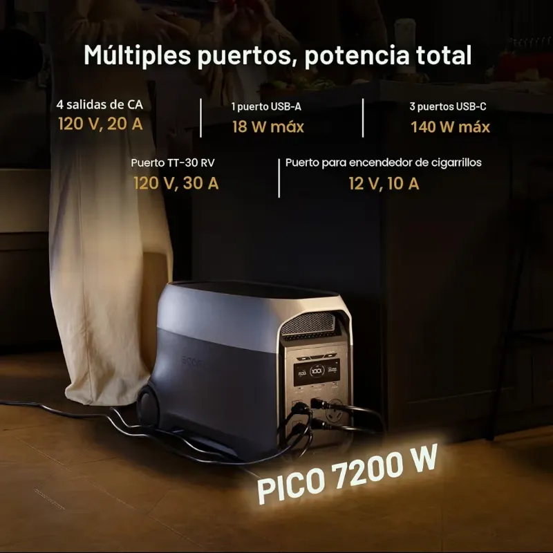 EcoFlow DELTA 3 Ultra (3072Wh)