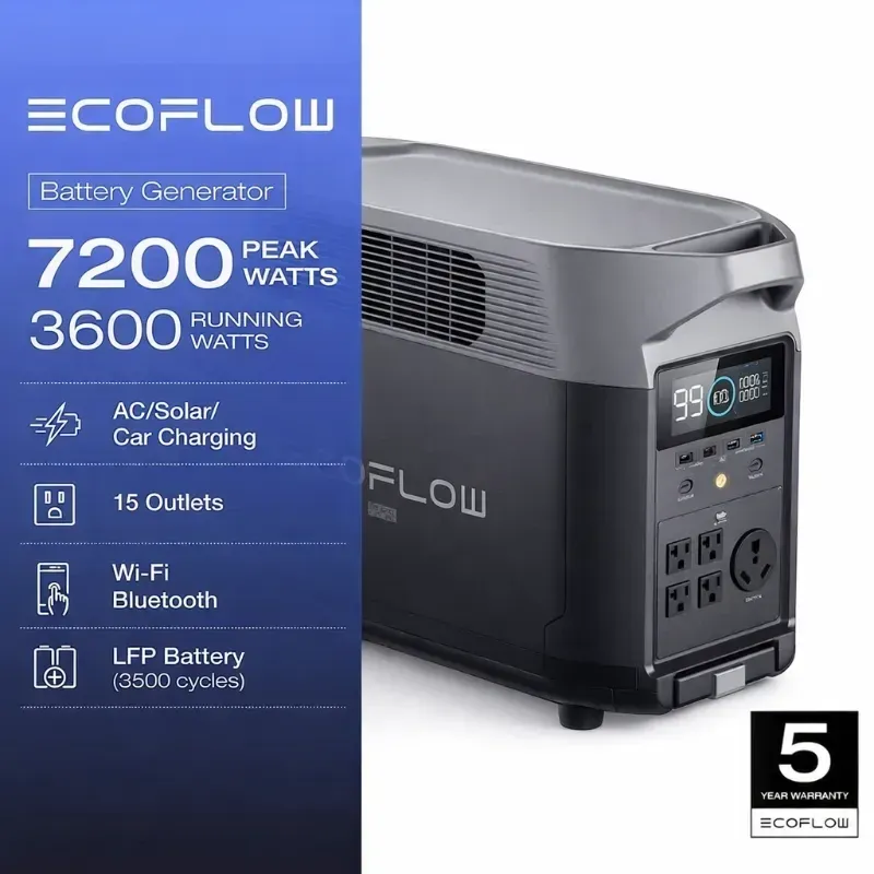 EcoFlow DELTA Pro (3600Wh)