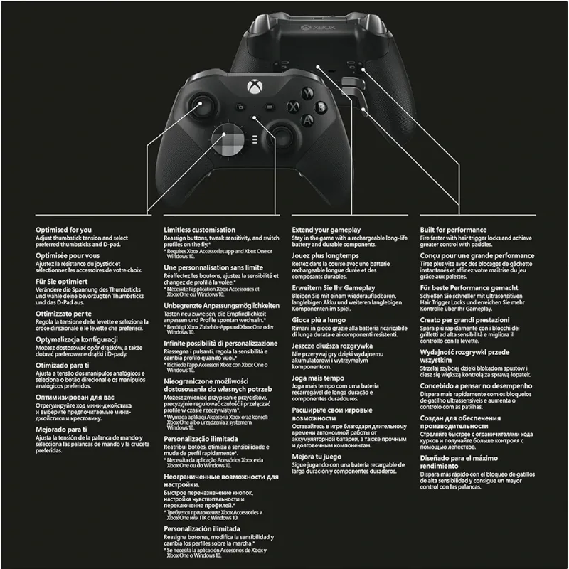 Mando inalámbrico Xbox Elite Series 2