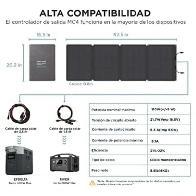 Panel Solar Portable EcoFlow (110W)