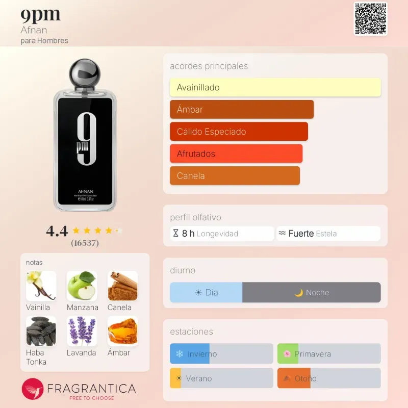 9 PM (Afnan) Eau de Parfum 100 ML