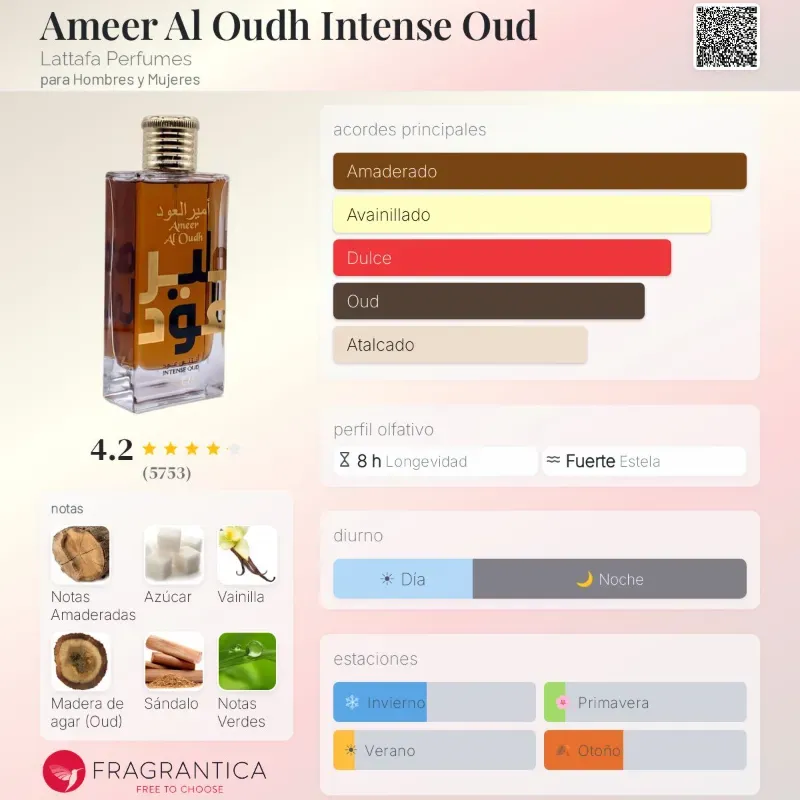 Ameer Al Oudh Intense Oud (Lattafa) Eau de Parfum 100 ML