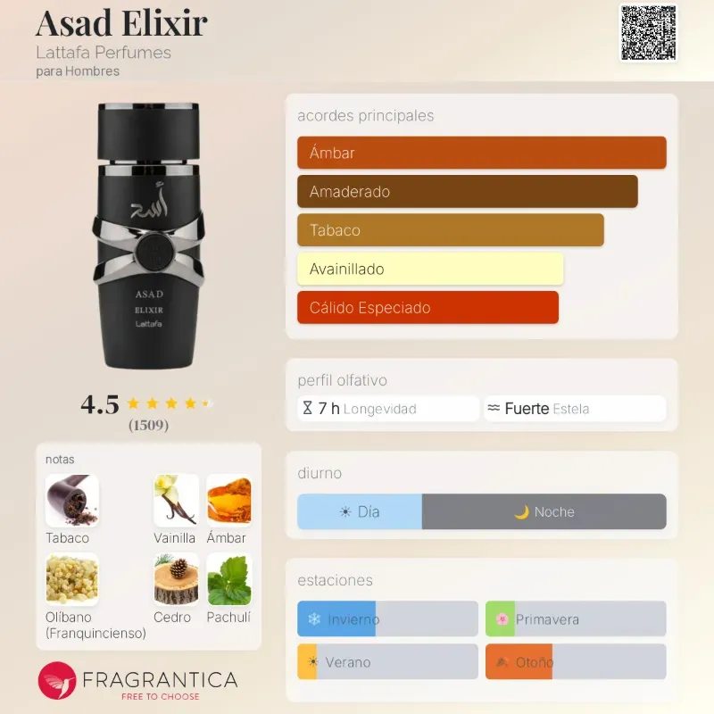 Asad Elixir (Latafa) Eau De Parfum 100 ML