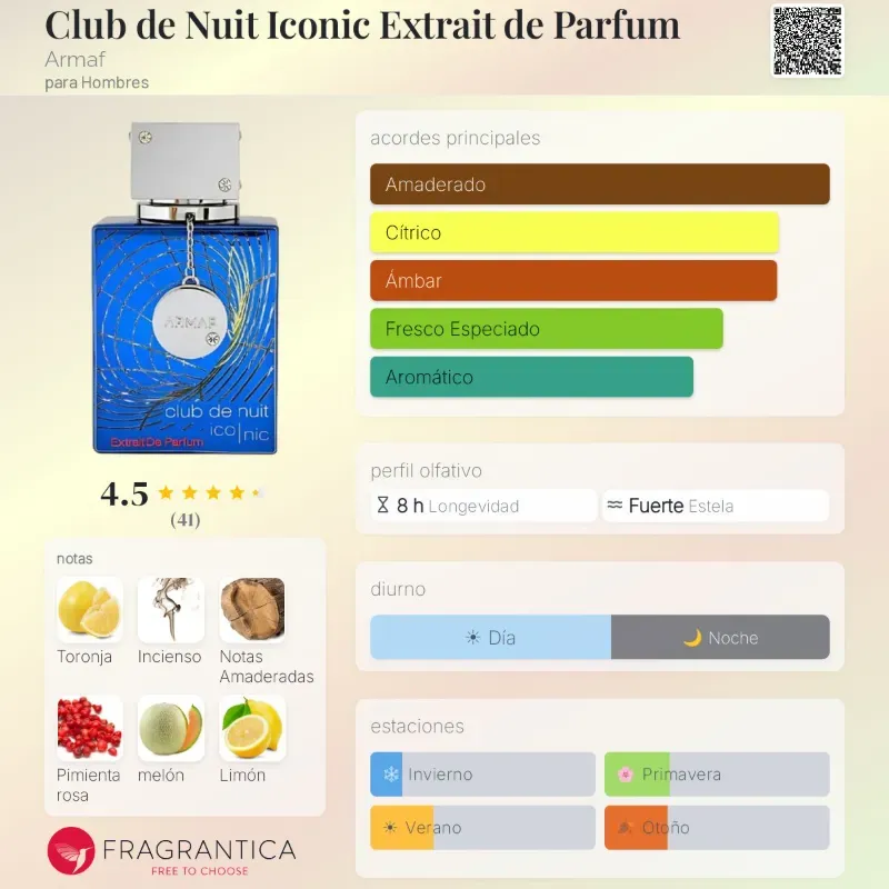Club de Nuit Iconic