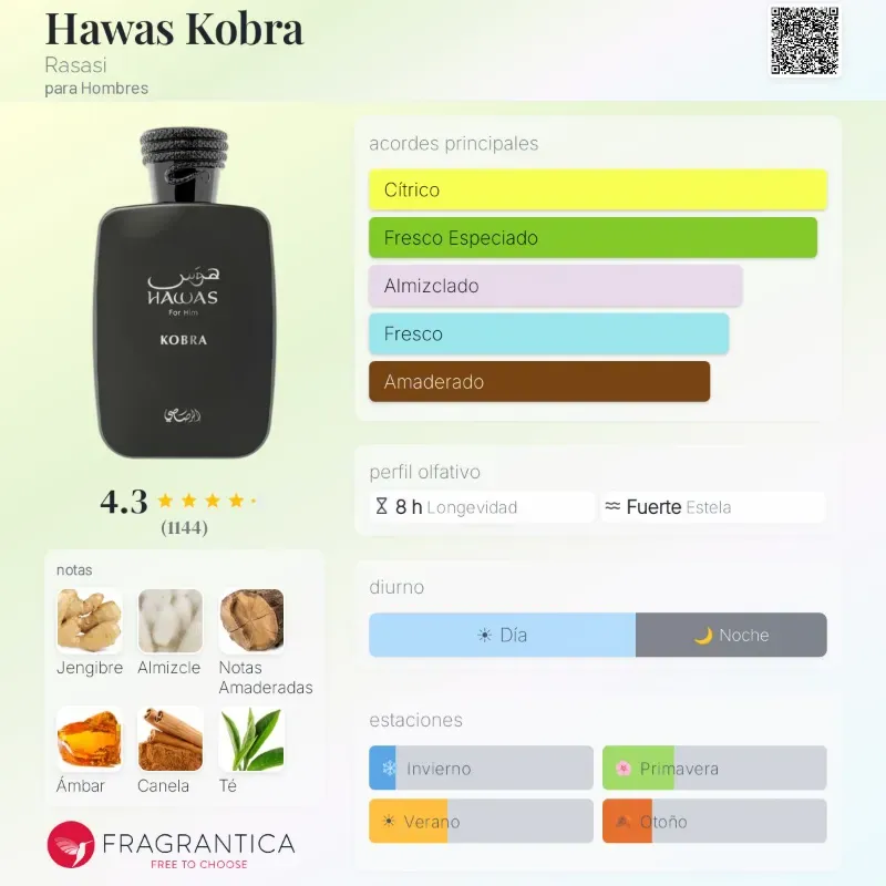 Hawas Kobra (Rasasi) Eau De Parfum 100 ML