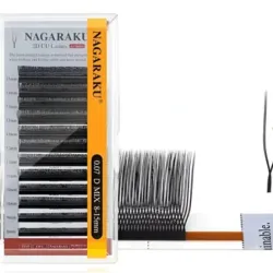 Pestañas nagaraku 2D UU