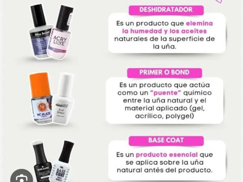 Primer y preparadores