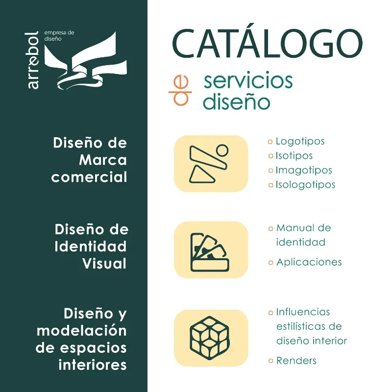 Diseño de catálogos de productos 