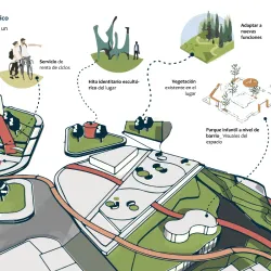 Diseño de exteriores y paisajismo 
