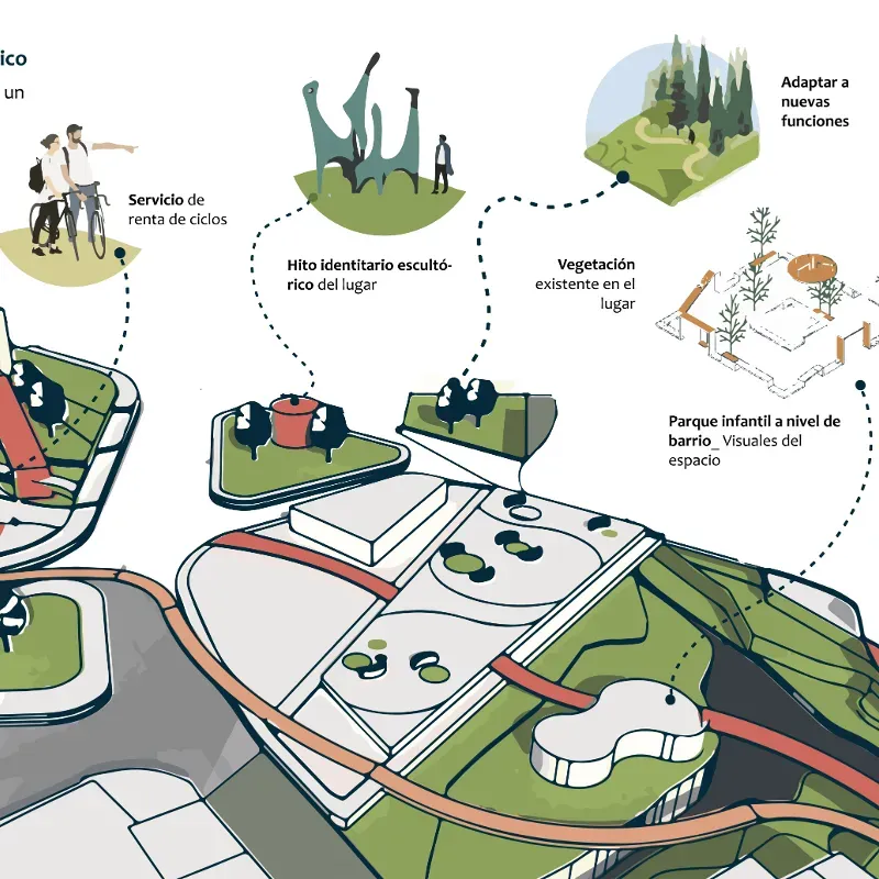 Diseño de exteriores y paisajismo 