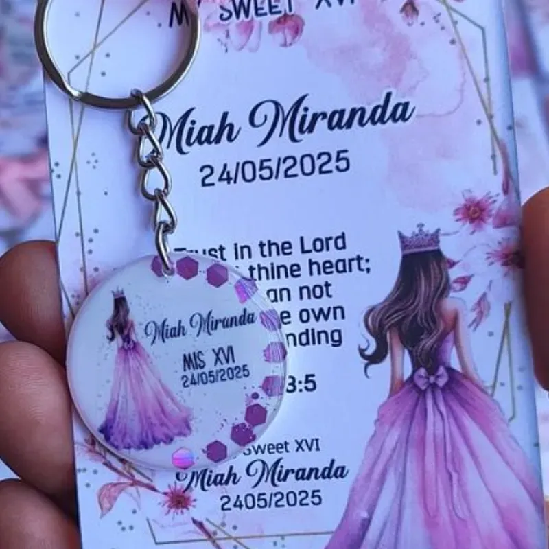 Llaveros forma circular 