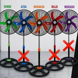 Ventilador pedestal