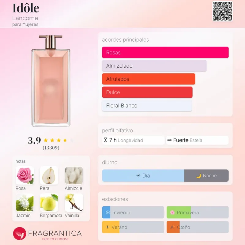 Idôle Lancome Now