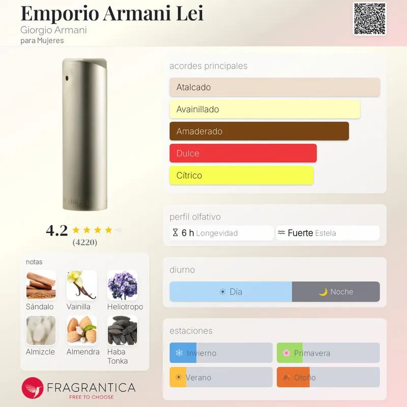 Emporio Armani elle /she