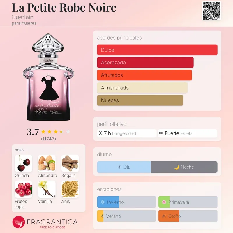 Guerlain -La petite Robe Noire Eau de Parfum 100ml