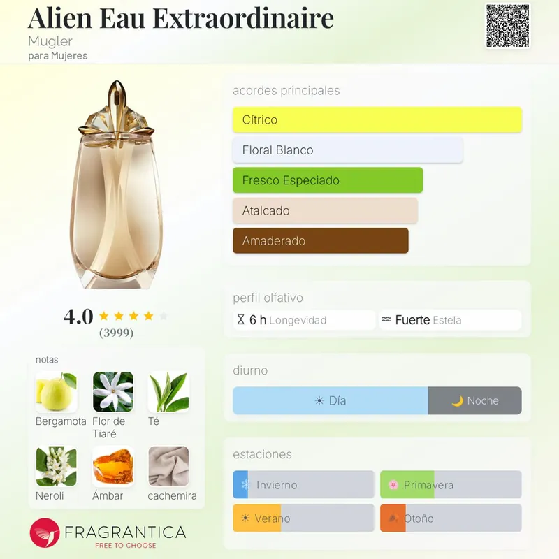 Alien Eau extraordinaire
