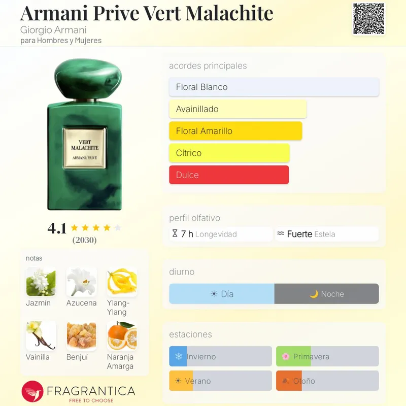 Armani/privé Vert Malachite
