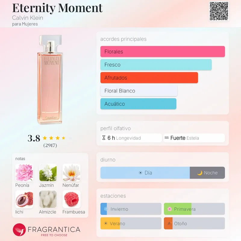 Calvin Klein Eternity Moment