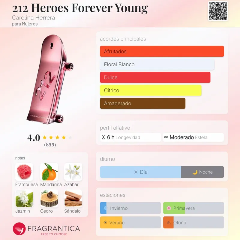 Carolina Herrera 212 Heroes Forever young