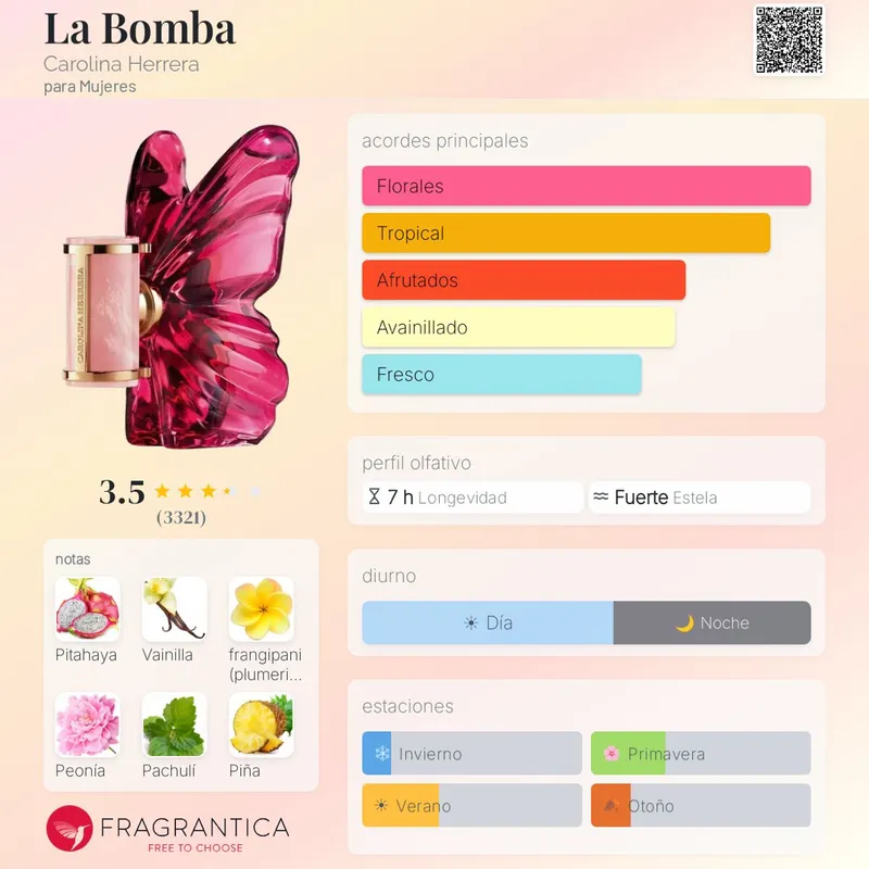 Carolina Herrera La bomba