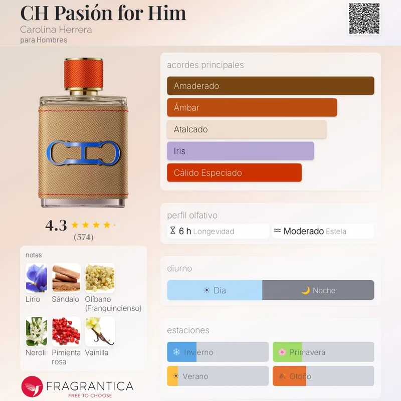Carolina Herrera Pasión CID