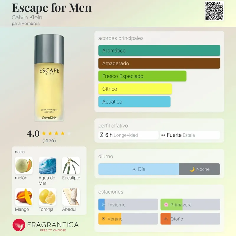 Ck - Escape men